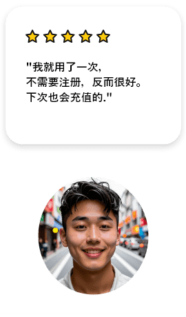review_center